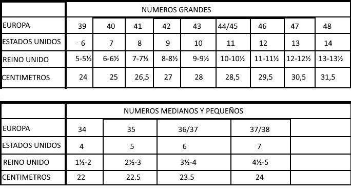 ¿Como saber tu talla de pie? 1 guia de tallas